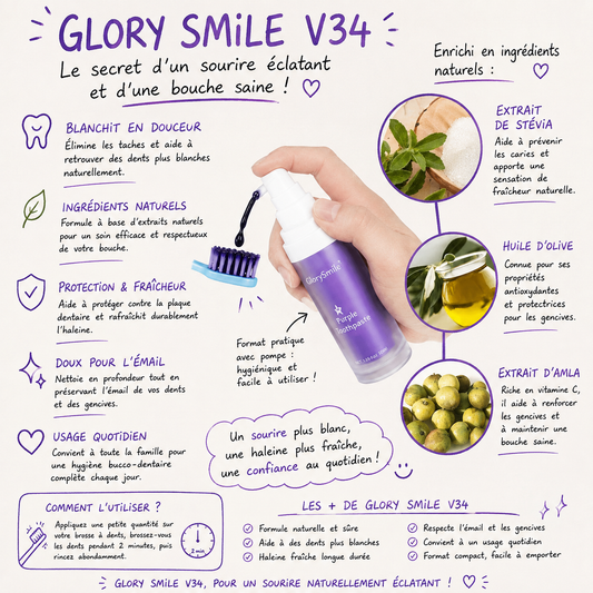 Révélez l’éclat de votre sourire avec Glory Smile V34
