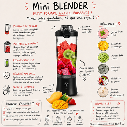Mini Blinder L9